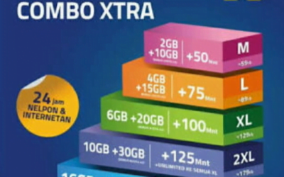 Paket Internet XL Unlimited 4.7 (189)