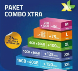 Paket Internet XL Unlimited