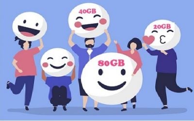 Kuota Keluarga 80Gb  Telkomsel 4.7 (104)