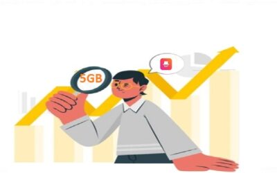 Untung isi Ulang Promo TRI 5GB 4.8 (78)