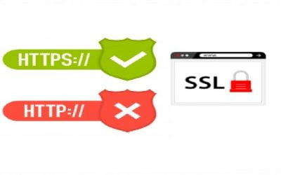 Cara mengatasi SSL bermasalah 4.8 (208)