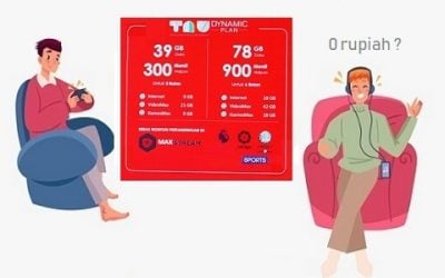 Paket TAU Dynamic 0 Rupiah 4.9 (54)