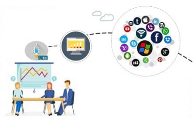 Gratis TRI Universal SSH – VPN 4.8 (204)