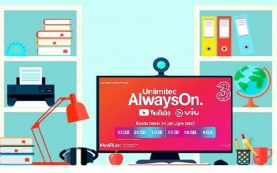 Review AlwaysON TRI Unlimited Youtube 4.8 (196)