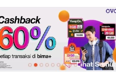 CashBack Pulsa TRI saat ini 4.7 (102)