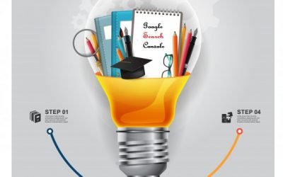 Google Search Console Insight Rilis Fitur baru