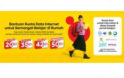 Cara mendapatkan kuota gratis Pemerintah semua Operator 4.9 (204)
