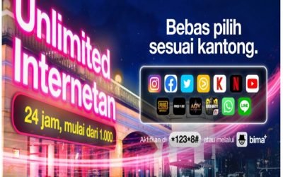 Cara menggunakan Kuota Unlimited Tri 4.6 (108)